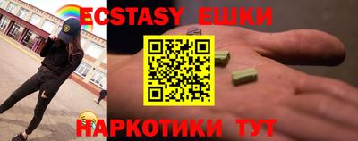бутират Кунгур